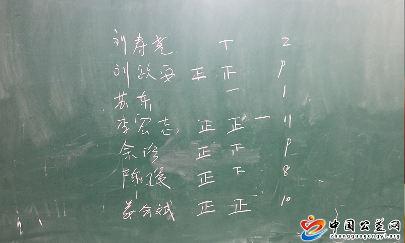 中共,江西,一路,有你,公益,服务中心,党支部, . 中共江西一路有你公益服务中心党支部委员会第二届第一次全